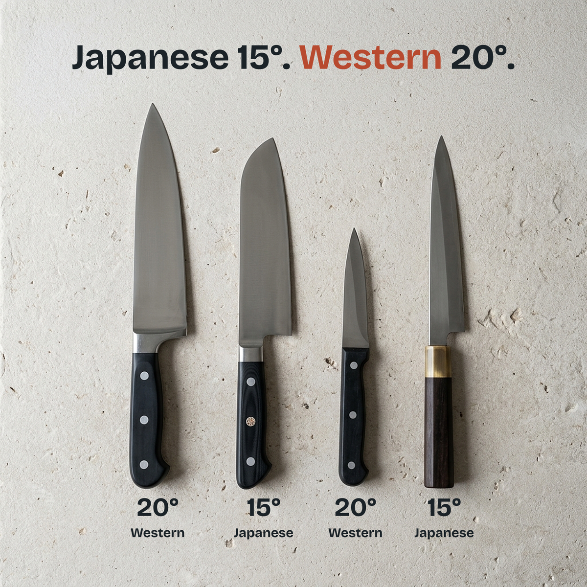 Four kitchen knives with their sharpening angles, Japanese-style 15 degrees and Western 20 degrees