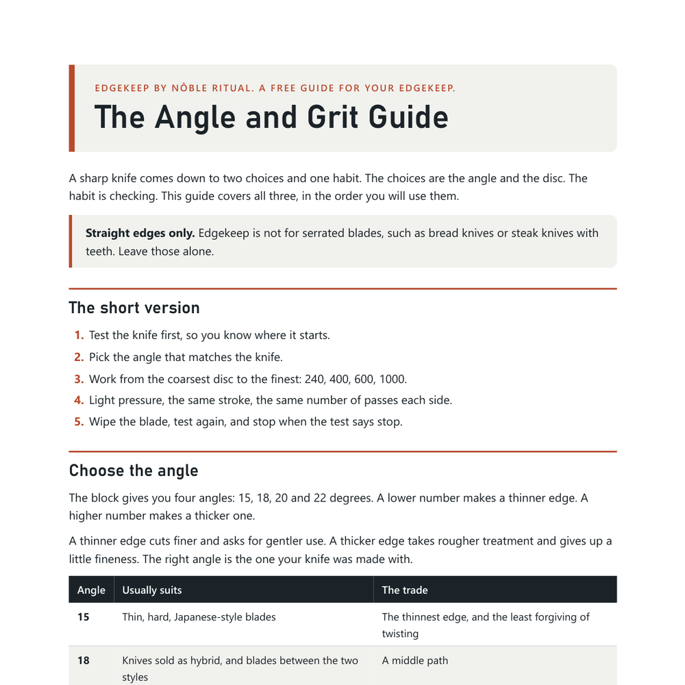 The Angle and Grit Guide by Edgekeep, free with 2 or more