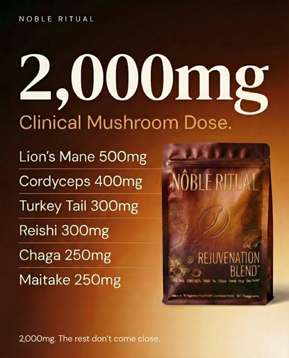 Clinical mushroom dose