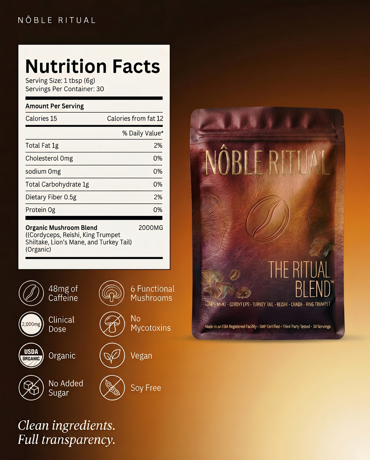 Nutrition facts panel for The Ritual Blend beside the pouch: 15 calories per 1 tbsp serving, 30 servings, 2,000mg organic mushroom blend