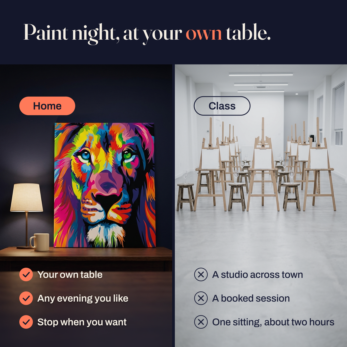 Paint night, at your own table. Home beside a paint class: your own table, any evening, stop when you want, against a studio across town, a booked session and one sitting of about two hours